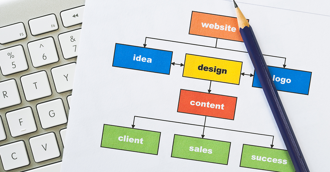 Website Designing Planning Process - Cover Image